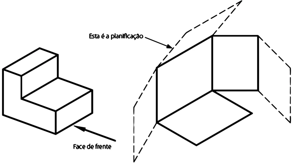 projeção das vistas 1 diedro
